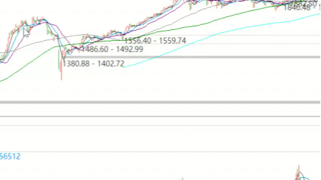 2026/03/06每日财经