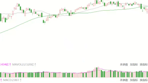 2026/03/11每日财经