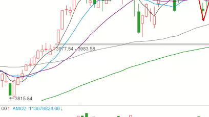 2026/03/13每日财经