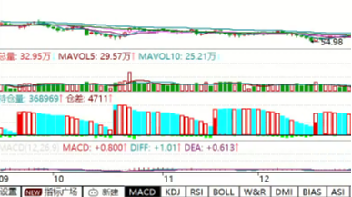 2026/03/17每日财经