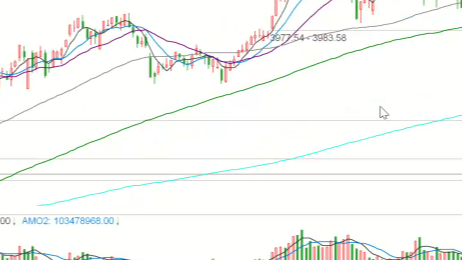 2026/03/18每日财经