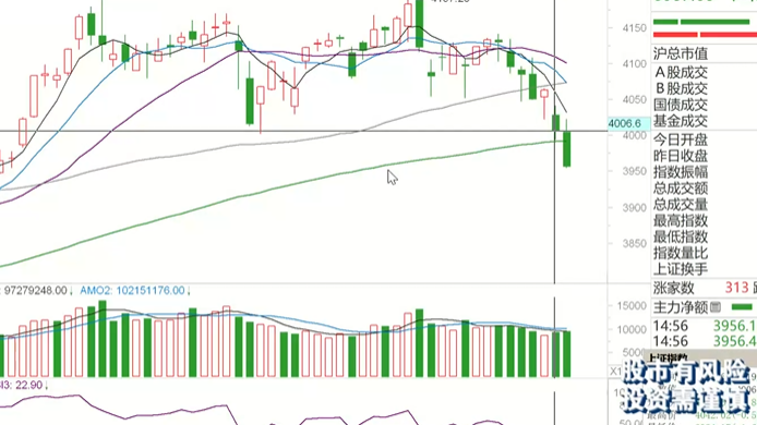 2026/03/20每日财经