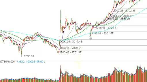 2026/03/20每日财经