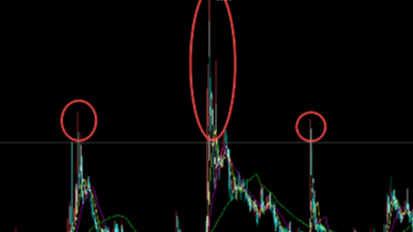 2026/03/24每日财经