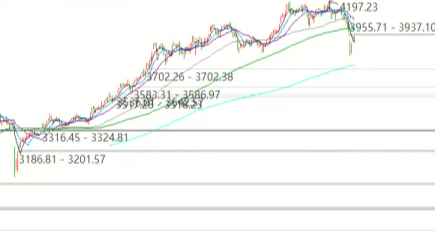 2026/03/26每日财经
