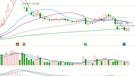 2026/03/30每日财经