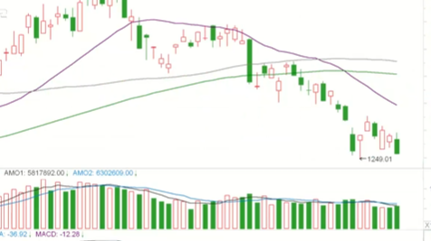 2026/03/31每日财经