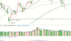 2026/04/01每日财经