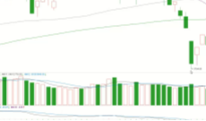 2026/04/02每日财经