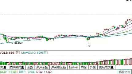 2026/04/06每日财经
