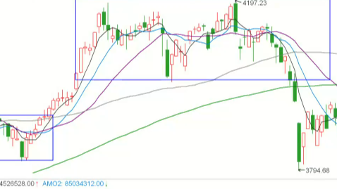 2026/04/09每日财经