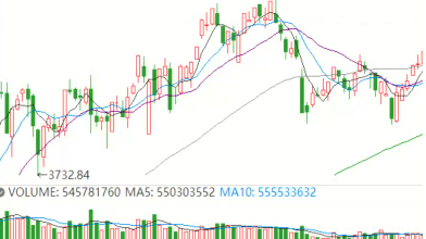 2026/04/13每日财经