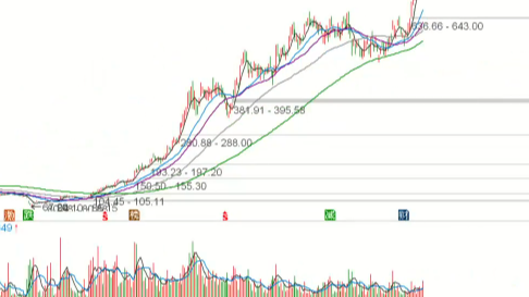 2026/04/17每日财经