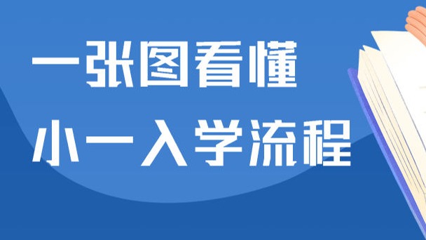 小一入学！5月8日起开始信息采集啦