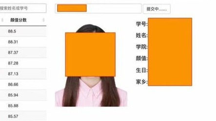 人民大学毕业生泄露全校学生个人信息制作“颜值榜”？校方：正在核实