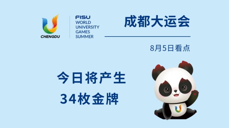 精彩预告丨成都大运会8月5日赛程看点→