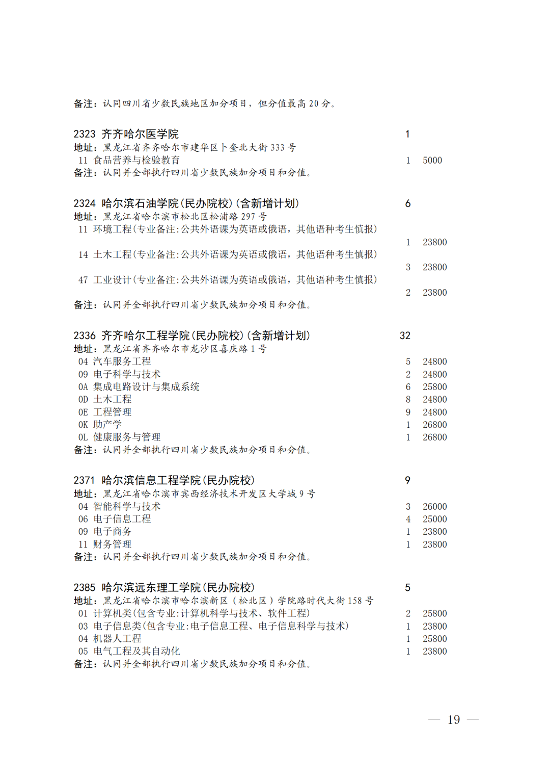 1691276870781400.jpg-cdsb.onlycompress.png