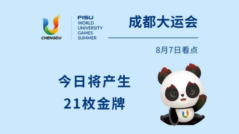 精彩预告丨成都大运会8月7日赛程看点→