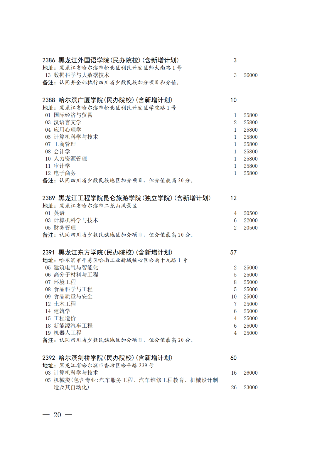 1691276870124645.jpg-cdsb.onlycompress.png