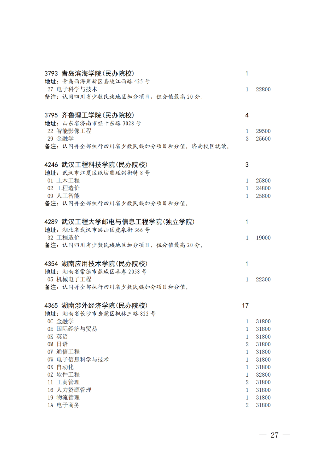 1691276872595131.jpg-cdsb.onlycompress.png