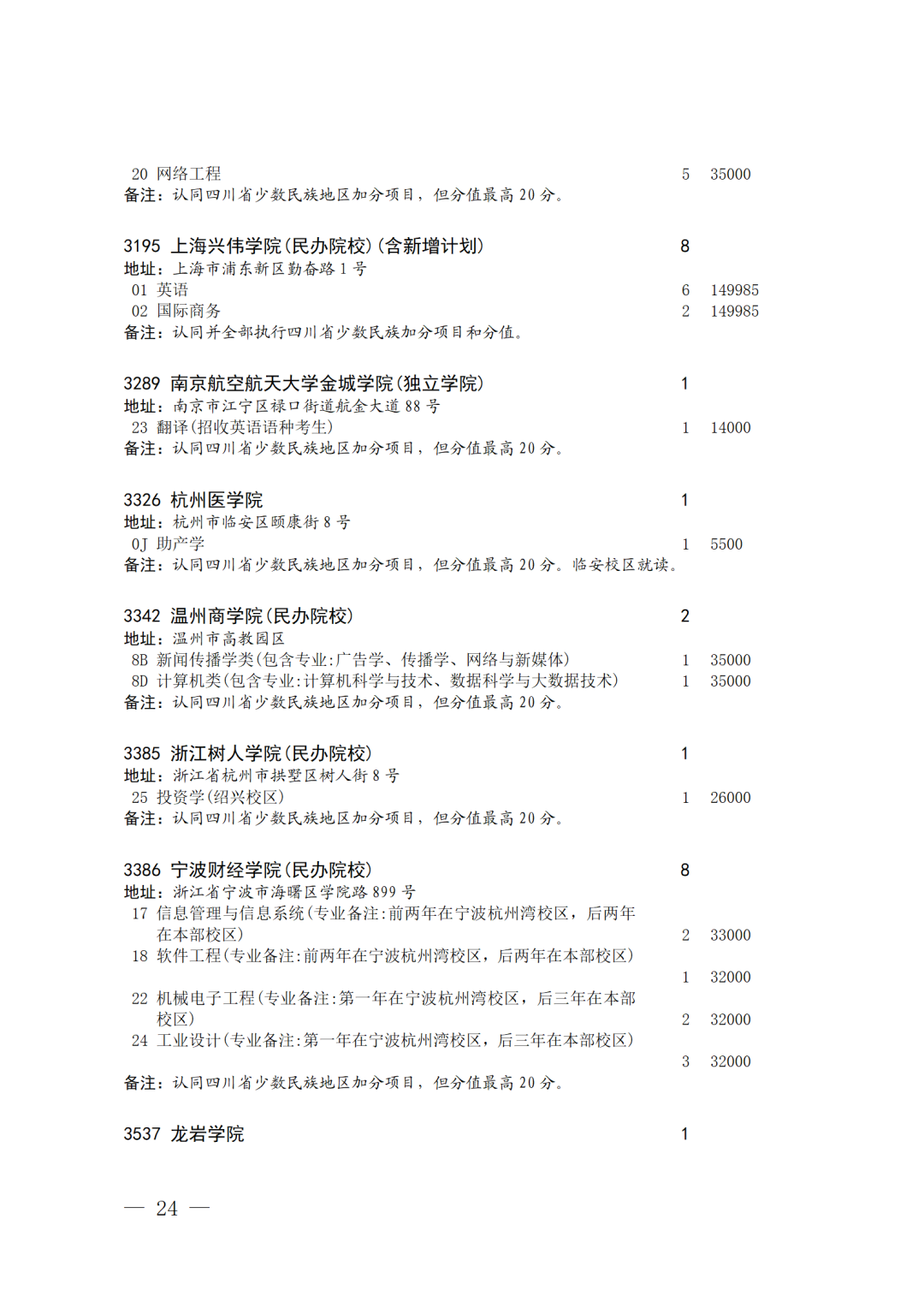 1691276871973617.jpg-cdsb.onlycompress.png