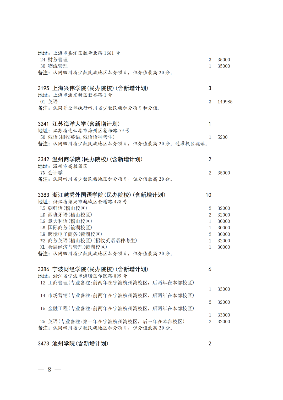 1691276869673411.jpg-cdsb.onlycompress.png