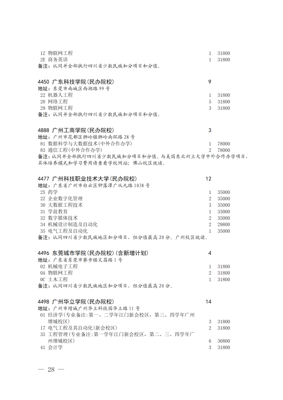1691276872522615.jpg-cdsb.onlycompress.png