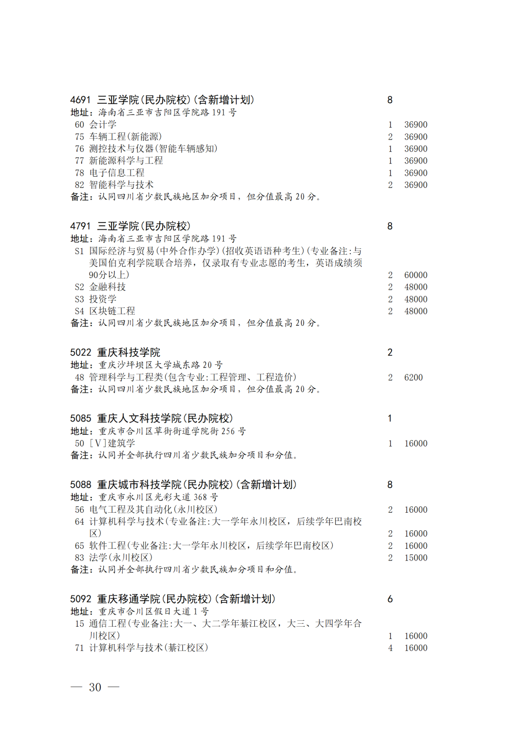 1691276872527723.jpg-cdsb.onlycompress.png
