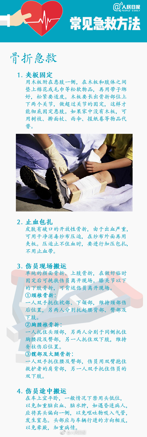 骨折急救.jpeg