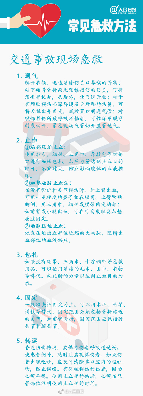 交通事故现场急救.jpeg