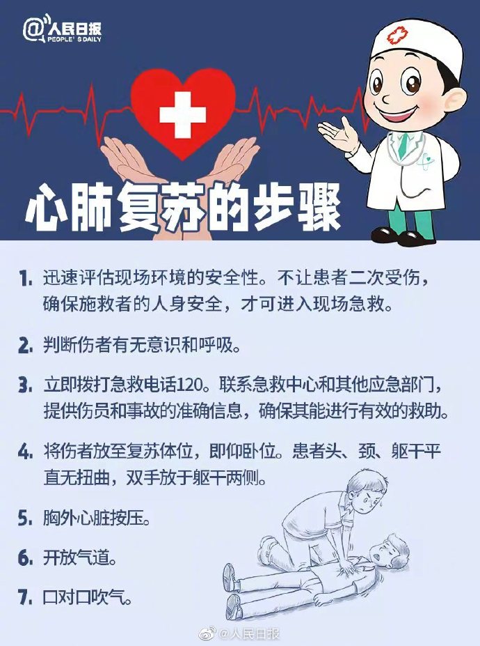 心肺复苏.jpeg