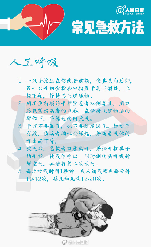 人工呼吸.jpeg