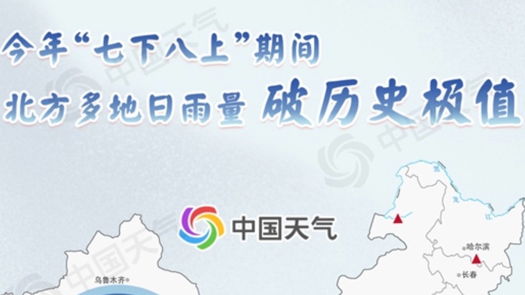 “七下八上”已过不等于雨季结束！数据看今年北方雨季有多猛