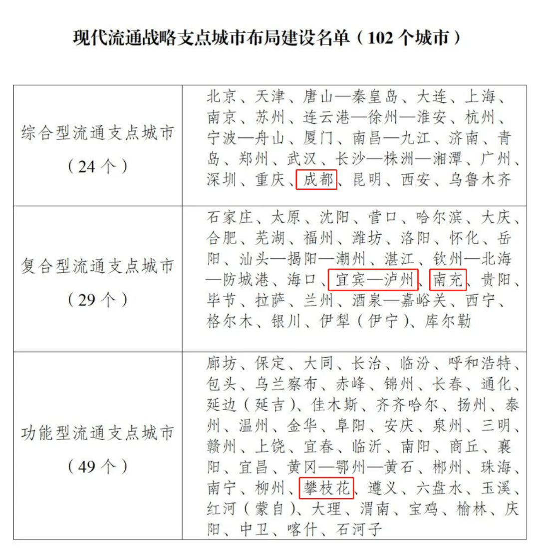 名单1.png