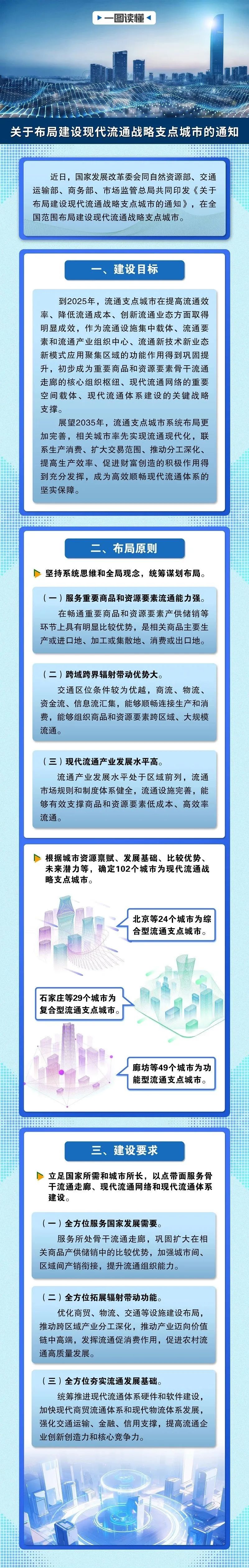 一图读懂.jpeg