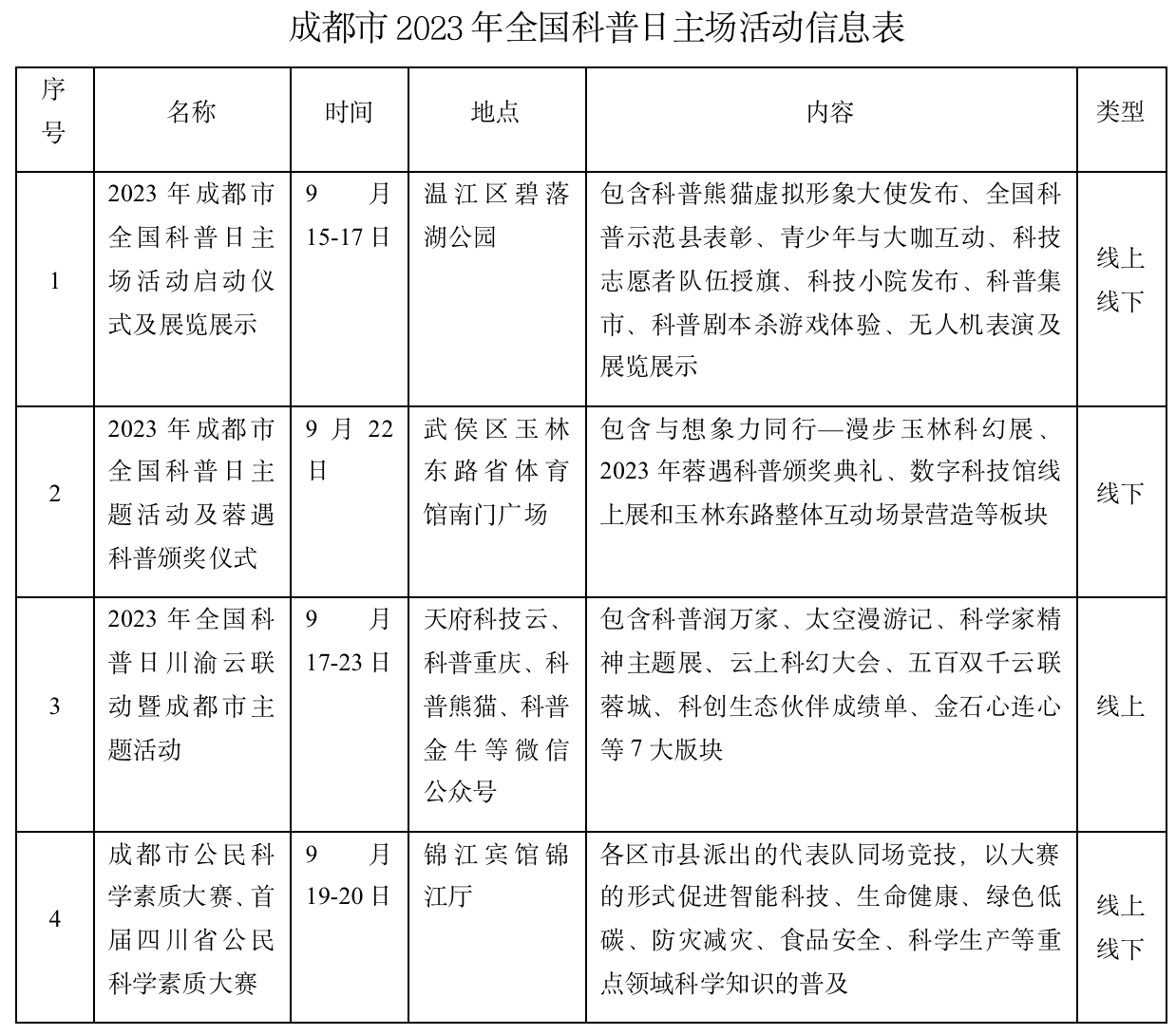 QQ20230908-122722@2x.png