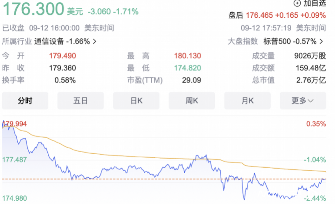 QQ20230913-124549@2x.png