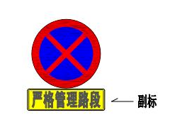 1月7日起  成都新增124条交通秩序严管街