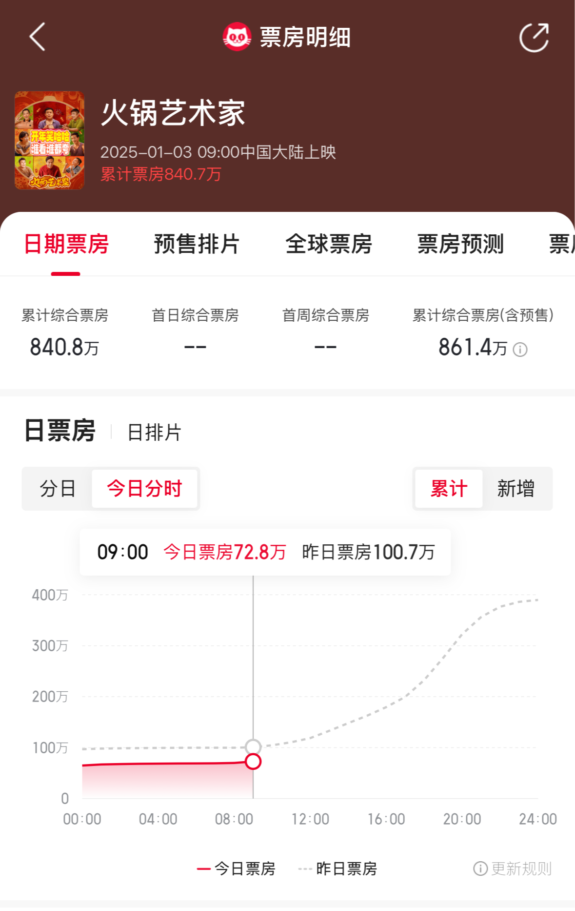 /data/storage/Upload/kd/2025/01/04/bdc37317-bb57-40c7-bc68-20ce40a55c7a.png