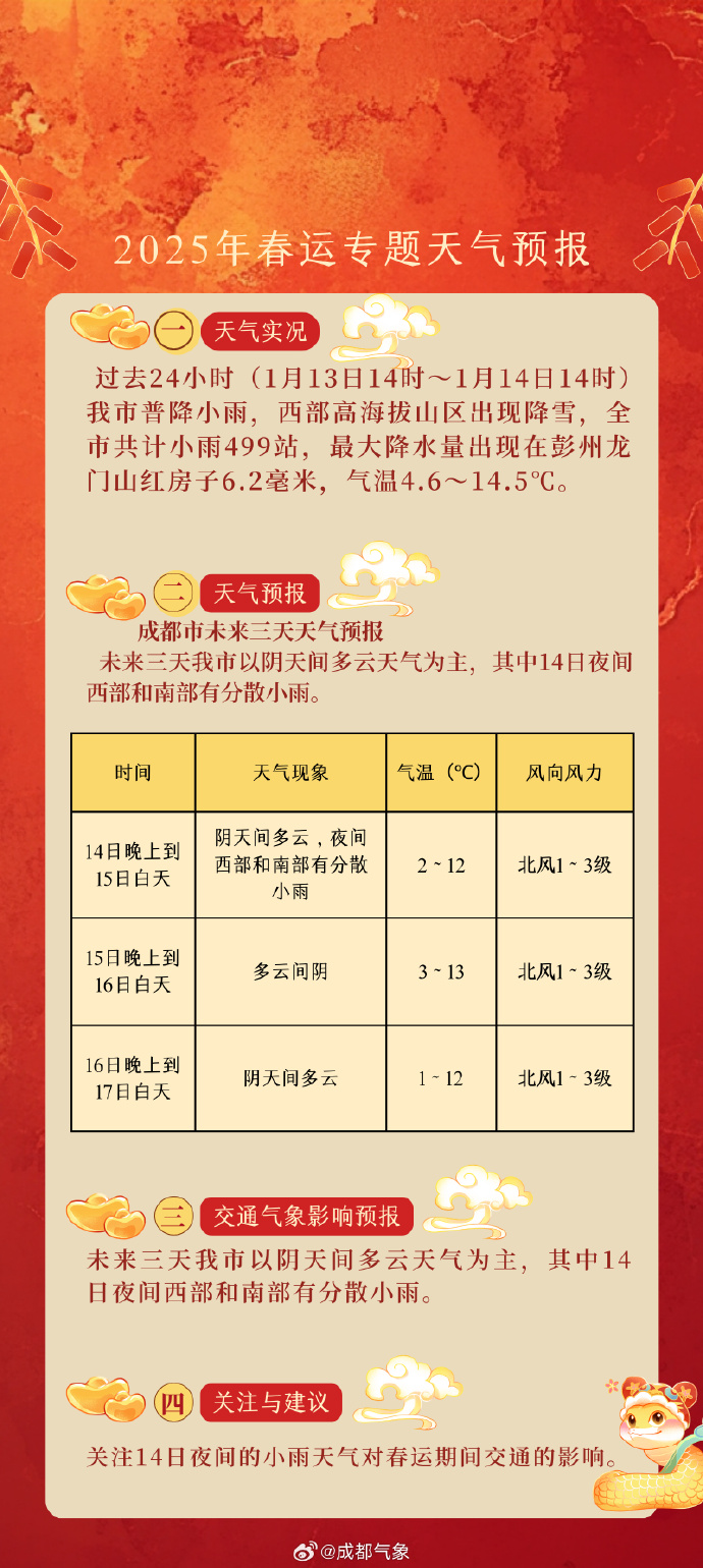 /data/storage/Upload/kd/2025/01/15/a57b1f2f-2d40-4ea8-9aeb-c17b3b99d640.jpg