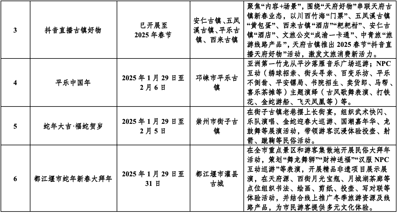 /data/storage/Upload/kd/2025/01/17/deb2c6f1-9eac-42bb-8b0b-40d0545d46d1.png