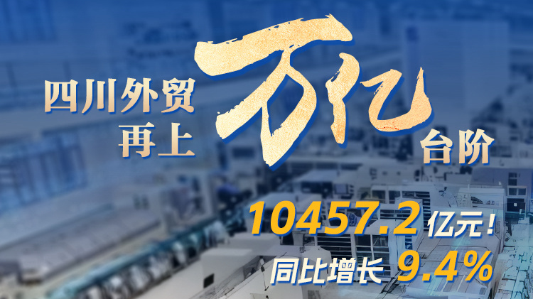 10457.2！2024年四川外贸再上万亿元台阶