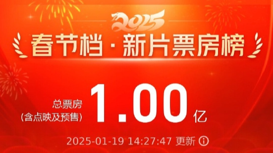 看电影过大年！春节档电影预售总票房连破纪录