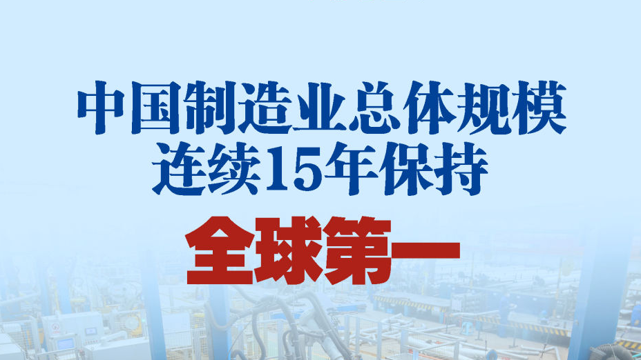 我国制造业总体规模连续15年保持全球第一