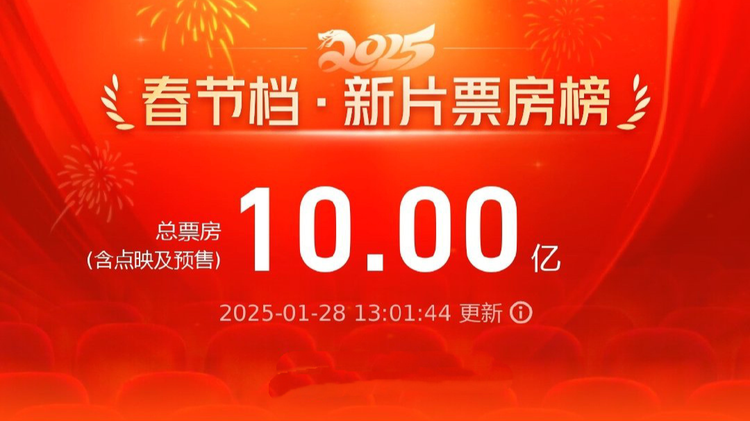 2025春节档新片预售票房破10亿