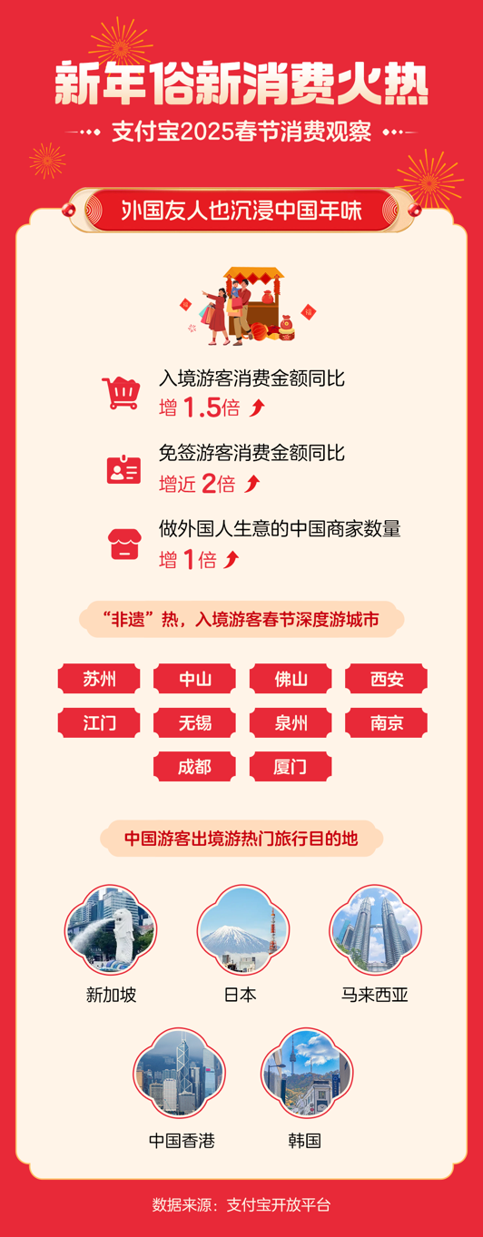 /data/storage/Upload/kd/2025/02/03/8e5745cf-a9f2-4993-a3c3-825c8ec17c65.png