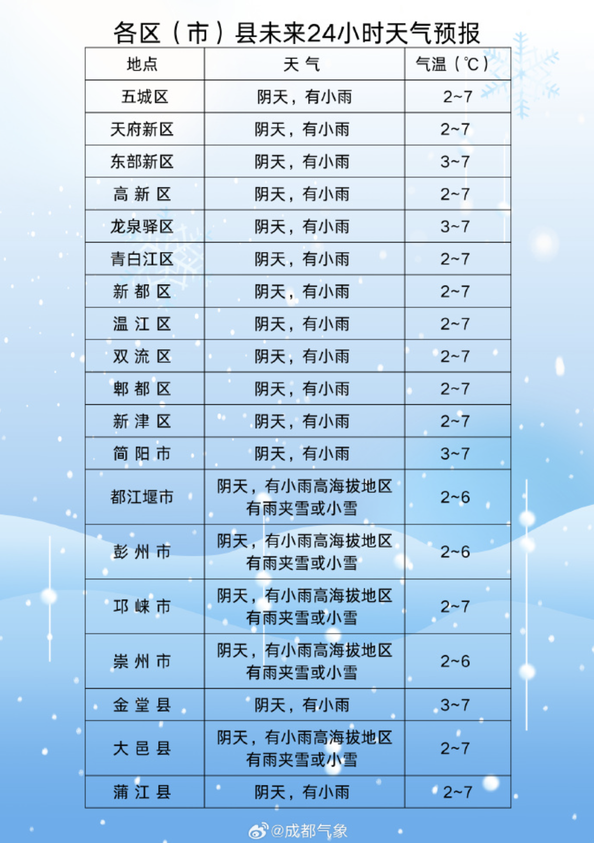 /data/storage/Upload/kd/2025/02/07/a442f0fe-a4de-4cc3-95ec-058422ecb370.png