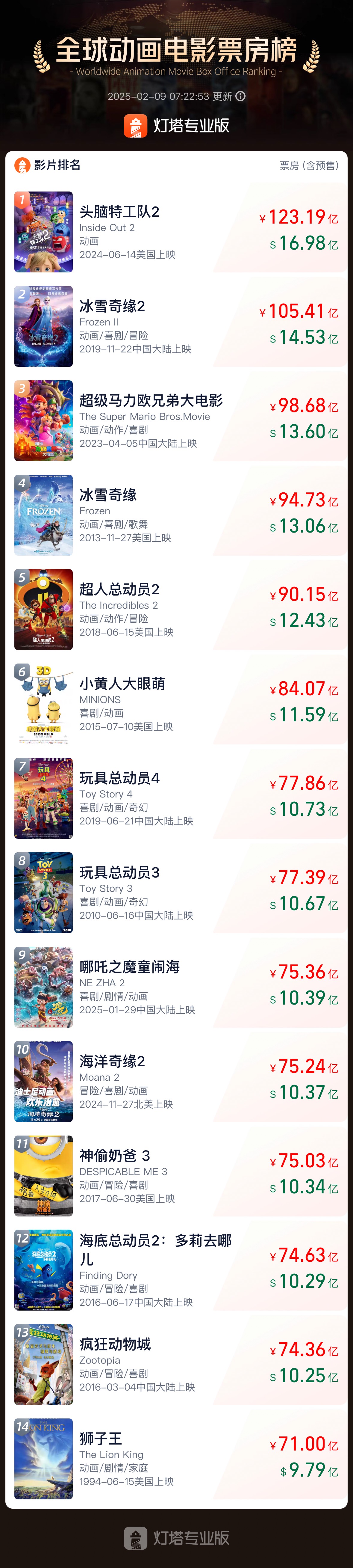 /data/storage/Upload/kd/2025/02/09/dd4cb5d8-0a83-49a3-a308-c496d9d33733.png /data/storage/Upload/kd/2025/02/09/dd4cb5d8-0a83-49a3-a308-c496d9d33733.png