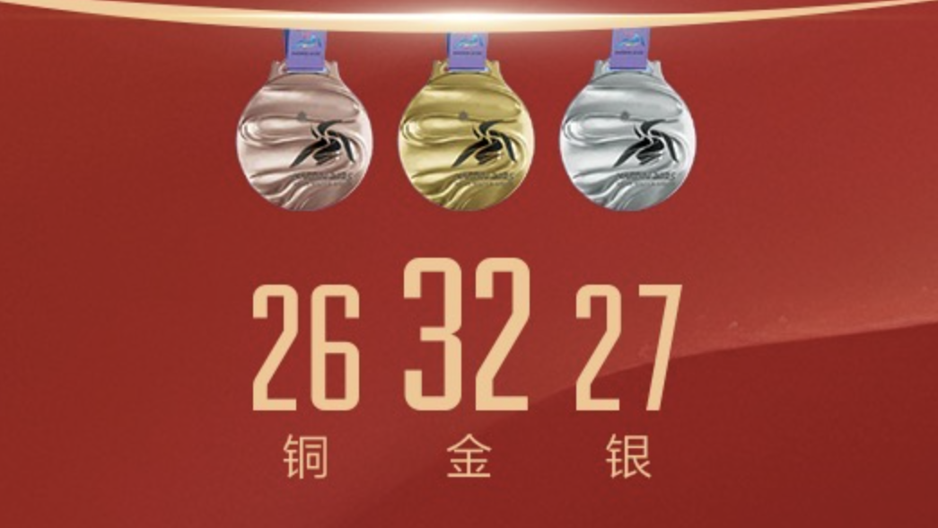 好样的！亚冬会中国队32金27银26铜收官