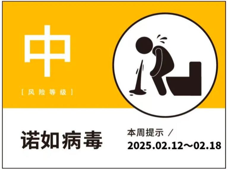 一地升级为中风险！病毒传染性强，易在学校集中暴发…